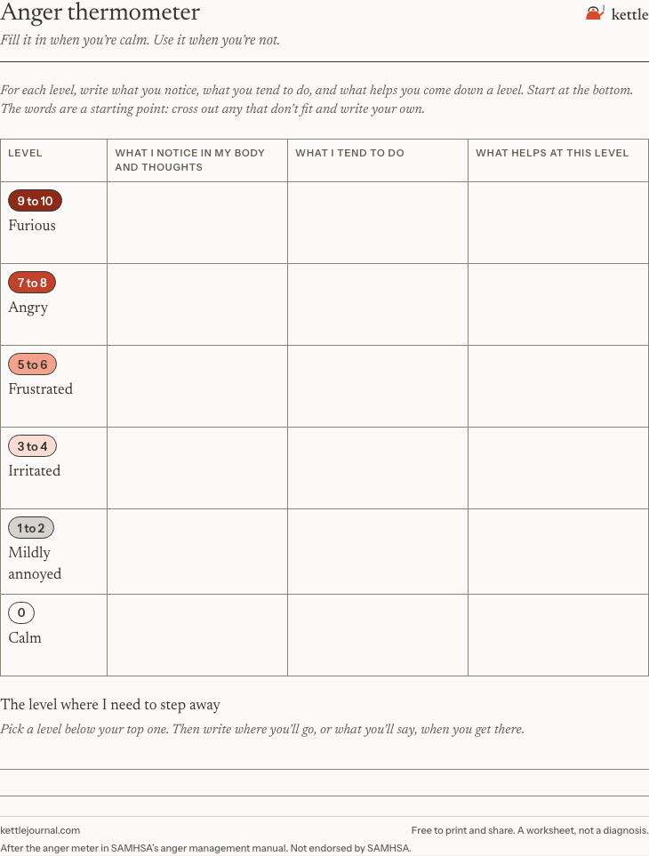 Preview of the printable page: Anger thermometer for adults